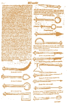 Salah satu halaman buku at-Tashrif yang telah diterjemahkan ke dalam bahasa latin.